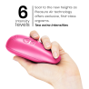 Womanizer - Stimulateur Clitoral Starlet 3 Rose